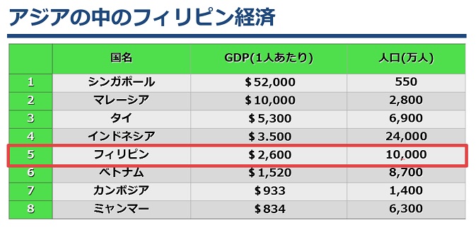 資料提供：フォーランドリアルティネットワーク