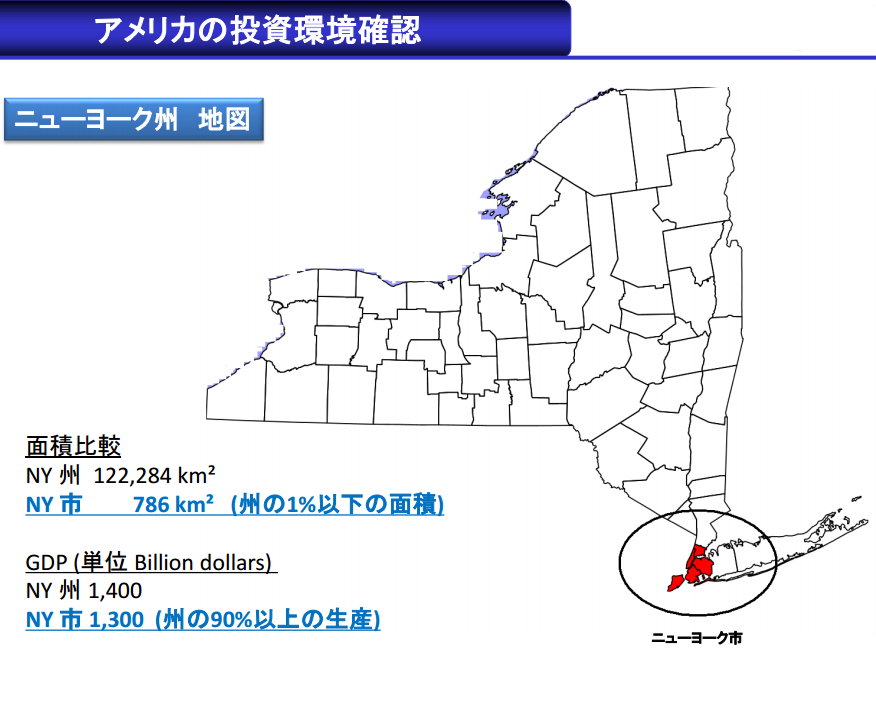 内藤忍　ニューヨーク不動産投資